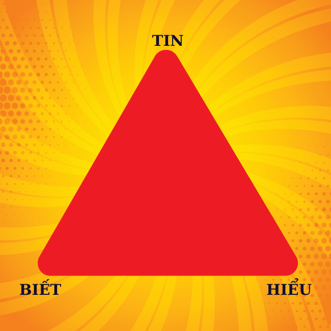 TAM GIÁC HIỆN THỰC