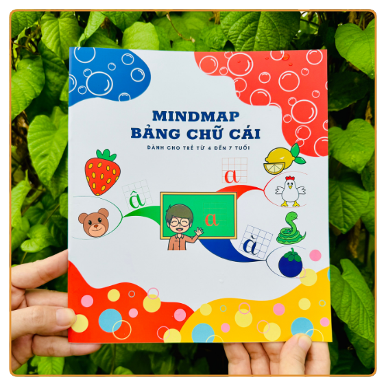 Tập tô màu Mindmap bảng chữ cái