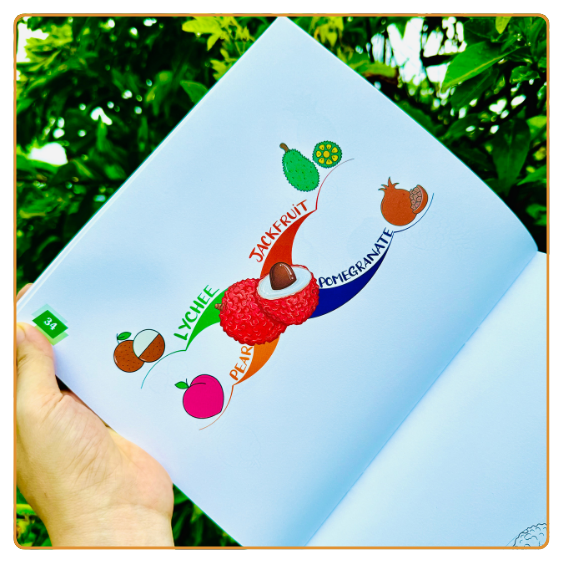 Tập tô màu Mindmap Coloring Book chủ đề Vegetable And Beans