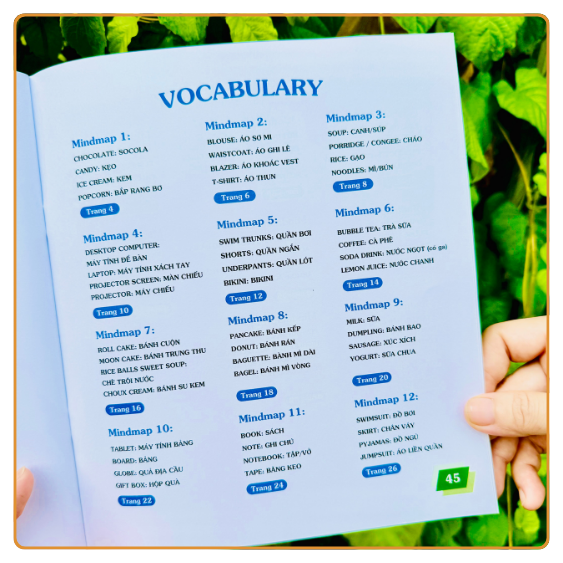 Tập tô màu Mindmap Coloring Book chủ đề Learning Tools, Skin and Food