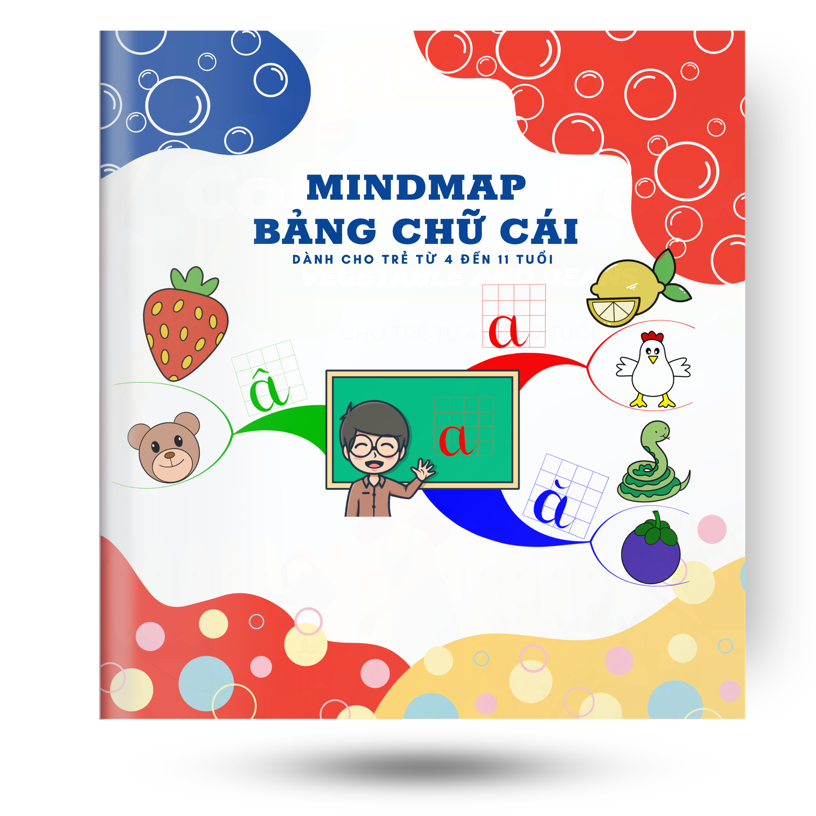 Tập tô màu Mindmap bảng chữ cái